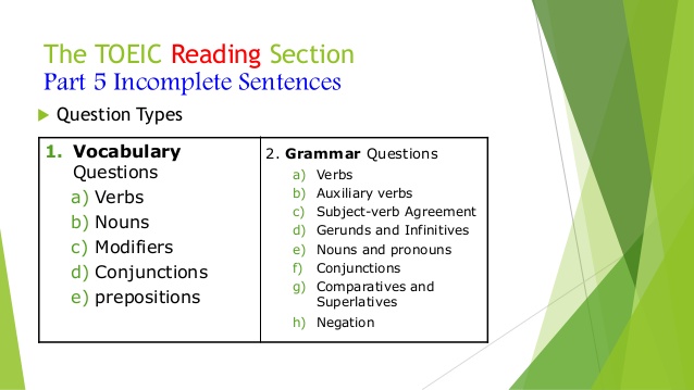 TOEIC PART 5 cách làm