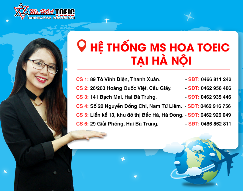  thi thử TOEIC tại Ms Hoa