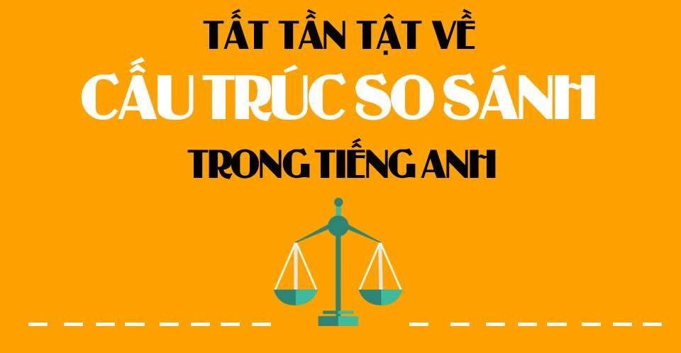 các dạng so sánh trong tiếng anh