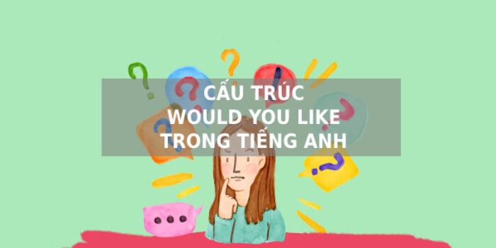 cấu trúc would like 