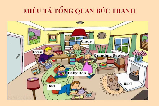 Cách miêu tả bức tranh bằng tiếng Anh